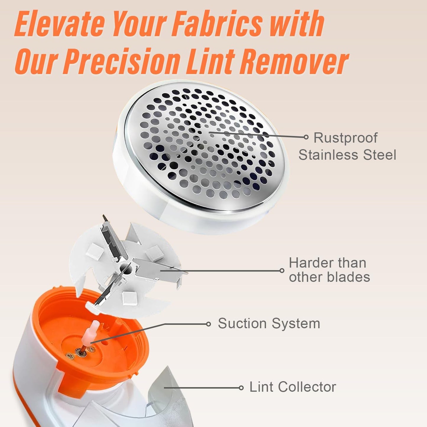 Fabric Shaver & Lint Remover | Rechargeable Fuzz Remover for Clothes, Sweaters & Upholstery